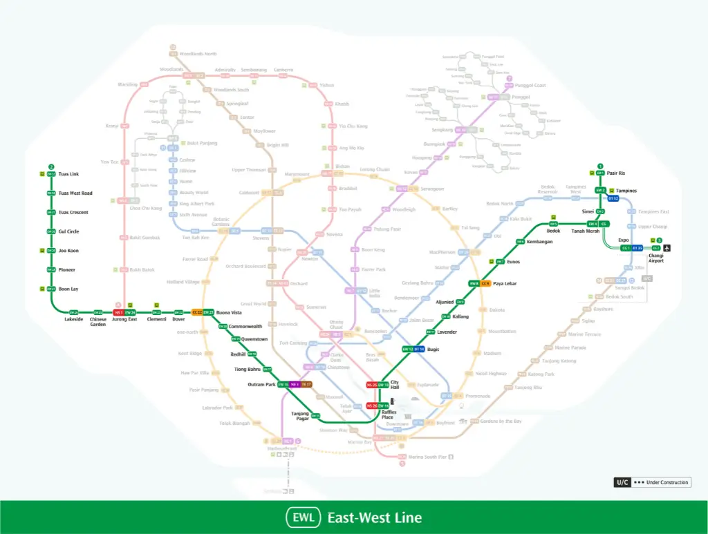 East West Line MRT Map